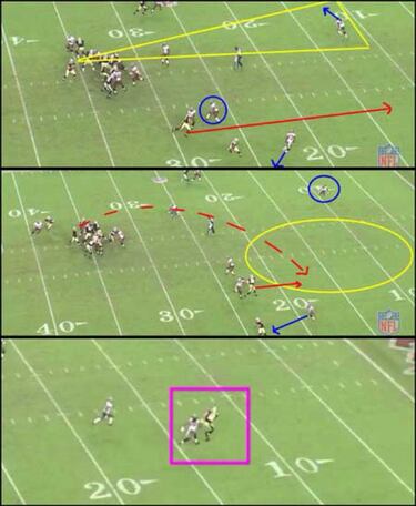 TRIBUNA LIBRE: Todo lo que siempre quiso saber y nunca le contaron sobre Jimmy Graham