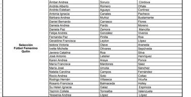 La 'nómina' de jugadoras de la Roja para preparar el repechaje