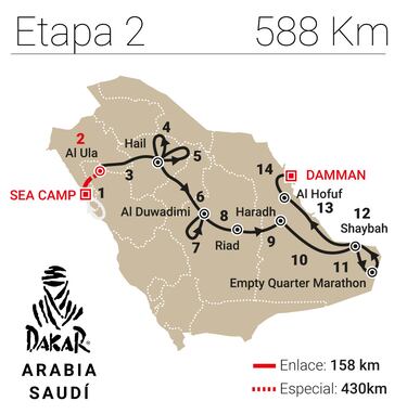 Rally Dakar 2023: TV, horario, recorrido y cómo ver online la etapa 2