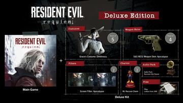 Resident Evil Requiem, Edición Deluxe