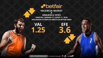 Valencia Basket vs. Anadolu Efes: horario, dónde ver, pronósticos y clasificación