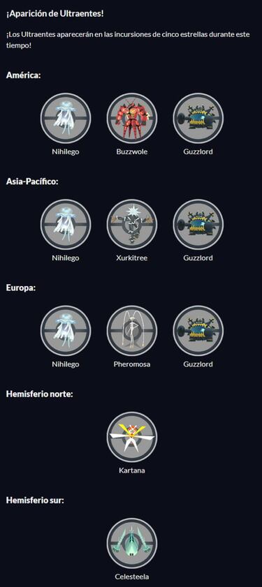 Solgaleo, Lunala, Ultraentes y Eclipse Astral en Pokémon GO: toda la información de eventos e Incursiones
