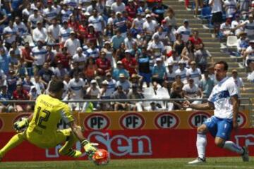 Las mejores imágenes del clásico Universidad Católica - Colo Colo