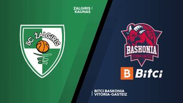 Resumen del Zalgiris vs Baskonia de la Euroliga