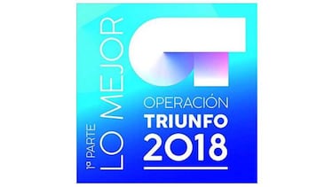 OT: Conoce los detalles de los conciertos y todos sus productos