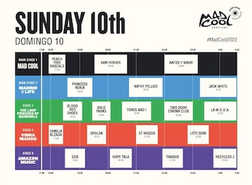 Los horarios del domingo 10 de julio del Mad Cool.