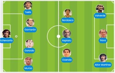 Valverde regresa a Las Llanas en el partido de la nostalgia