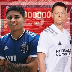 Chicharito y Chofis en la carrera por la Bota de Oro en la MLS