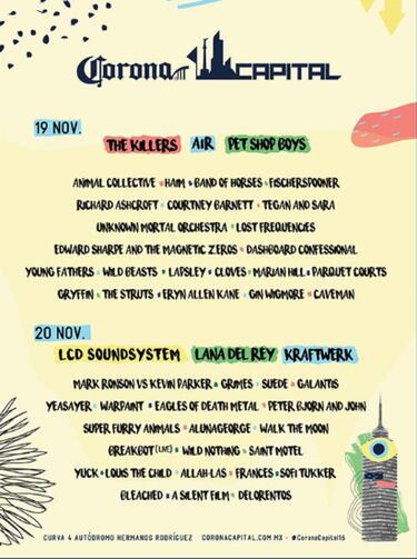 Corona Capital 2019: Cartel, bandas y artistas confirmados
