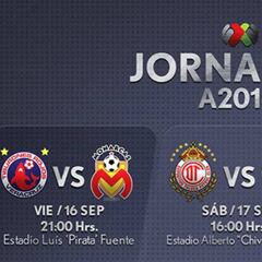 Fechas y horarios de la Jornada 9 del Apertura 2016 en la Liga MX