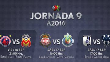 Fechas y horarios de la Jornada 9 del Apertura 2016 en la Liga MX