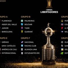 Copa Libertadores 2020: grupos, fixture, partidos y equipos