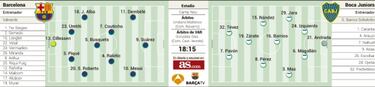 Trofeo Joan Gamper, el ¨²ltimo rito del verano blaugrana