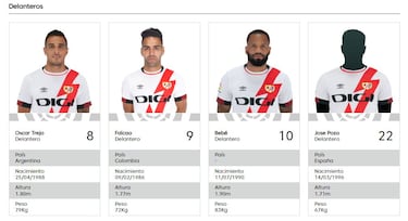 Falcao regresa al ‘9′