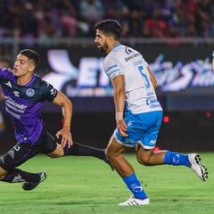 La motivación de Puebla en el vestidor