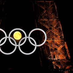 Why are the Olympic Games held every four years?