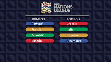 Súper-Nations para España: tres rivales durísimos