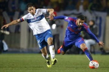 El jugador de Universidad de Chile Jonathan Zacaria, derecha, disputa el balon con Cristian Alvarez de Universidad Catolica durante el partido de Super Copa en el estadio Ester Roa de Concepcion, Chile.