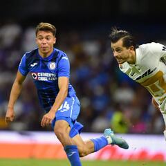 Las posibles sorpresas en la convocatoria de Gerardo Martino