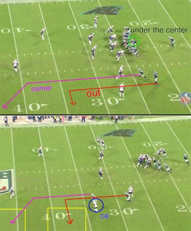 ANÁLISIS TÁCTICO: las claves del Saints-Panthers