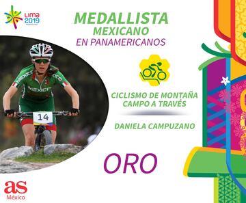 Los mexicanos ganadores del Oro en los Panamericanos 2019