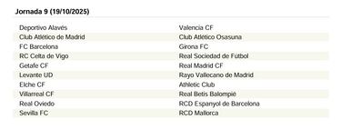 El calendario de LaLiga EA Sports 25/26 