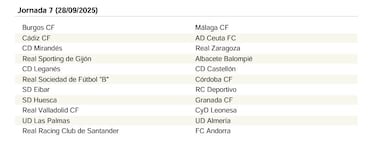 El calendario de LaLiga Hypermotion 25/26