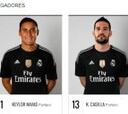 El Madrid ya le da el dorsal 1 a Keylor Navas y el 13 a Casilla