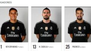 Keylor Navas ya figura con el 1.