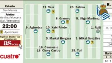 San Mamés vive esta noche un derbi muy rebajado de tensión
