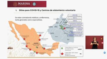 Secretaría de Marina presenta plan para enfrentar al Coronavirus