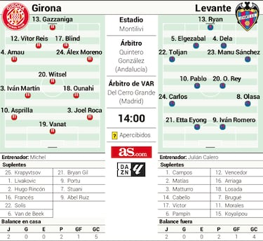 Vanat y Etta Eyong: dos hombres y un destino