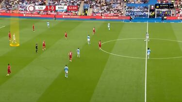 Haaland ‘desafía’ a Guardiola