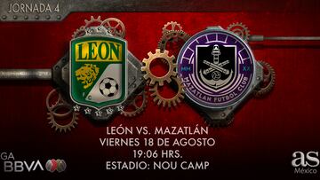 León vs Mazatlán en vivo: Liga MX Apertura 2023 hoy en directo