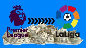 El dinero que ha dejado la Premier en LaLiga en 10 años: la cifra total es una locura
