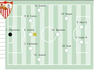 Un posible once del Sevilla ante el Athletic.