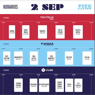 Los horarios del viernes 2 de septiembre del Vive Latino.