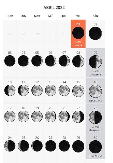 Calendario lunar de abril 2022: ¿cuáles son las fases de la luna y cuándo habrá luna llena este mes?