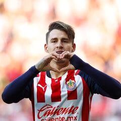 Jugadores de las Chivas que le han anotado al América