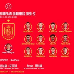 El Madrid se queda fuera de la lista, como Pedri por vacación