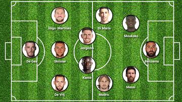 Once ideal de jugadores que quedan libres