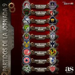 Liga MX: Fechas y horarios de la jornada 9, Apertura 2023