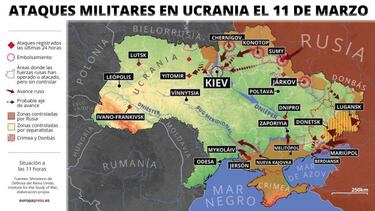 Rusia cumple su amenaza y ataca una posici車n clave para Ucrania con la Uni車n Europea