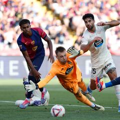 Karl Hein lleva recibidos 29 goles en 14 partidos