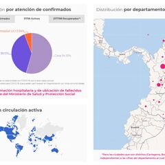 Mapa de casos y muertes por coronavirus por departamentos en Colombia: hoy, 8 de marzo
