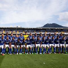 Millonarios, el equipo más estable de la década en el FPC