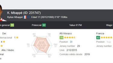 Mbappé ya destaca en FIFA 17: sus mejores goles