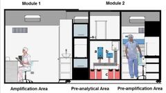 El revolucionario sistema para detectar el coronavirus que han creado dos peruanos