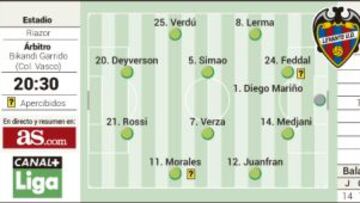 Lucas frente a Giuseppe Rossi en un duelo para despegar