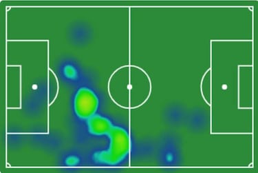 Jugador Rexona de la fecha: Alexis Sánchez de Chile